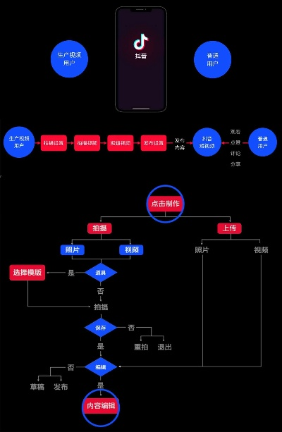 抖音新版本下载,互动性执行策略评估_UHD版_v2.976