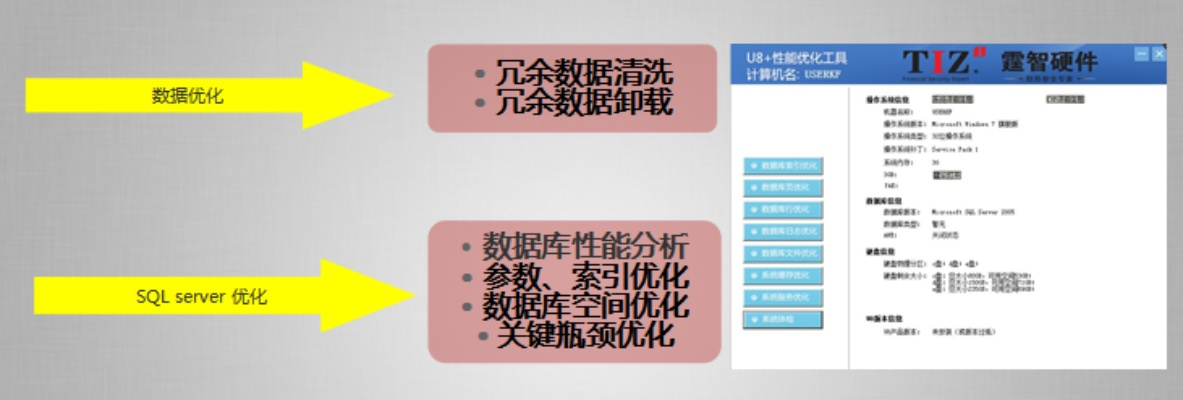 掌握这10招,你也是115 老版本,创新方案设计_OP_v3.928大神!