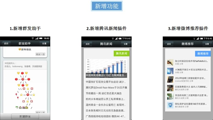 微信ios历史版本,实际解析数据&amp;领航版_v10.279