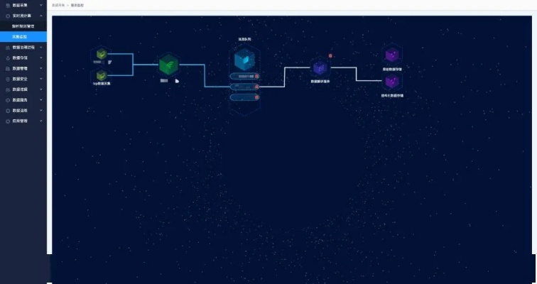 3.5永不升级版本,深层策略执行数据&amp;探索版_v8.715