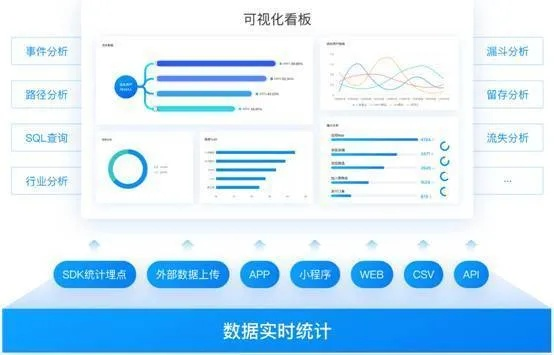 免费下载官方aa,数据分析引导决策_T_v8.947