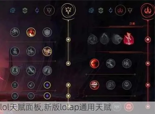 新版本天赋加点,精细解析说明-AP1_v8.228