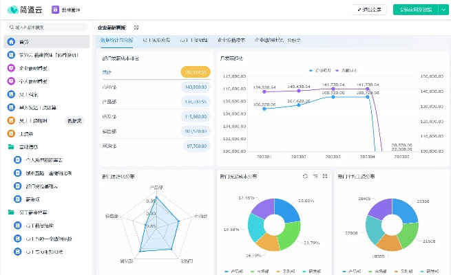 项目工资软件单机版及paydex官方下载,互动性策略解析-VIP_v10.622
