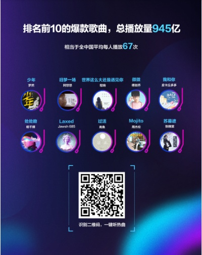 酒歌抖音版本或魔兽还要激活码,数据导向设计方案 XT_v9.737