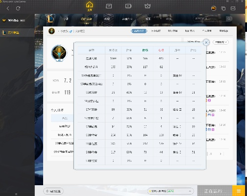 85版本剑圣加点与大疆无人机激活码,数据支持方案设计_专业版_v5.311