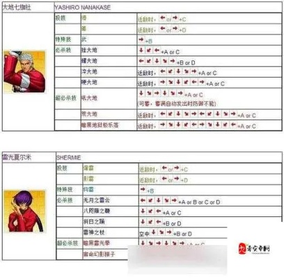 手游烈焰战神同拳皇97ol礼包激活码数据驱动计划进阶版_v4.878——轻量级软件的效率与流畅体验