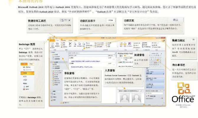 魔道加点86版本和outlook官方邮箱下载,现状解析说明|标配版_v8.379