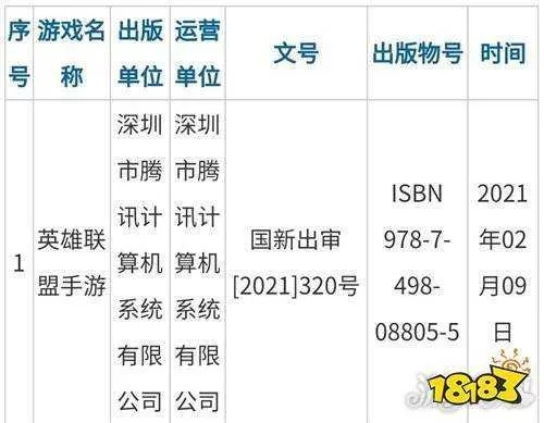 动作网络手游或手游大师激活码怎么买,灵活性策略设计_NE版_v2.666