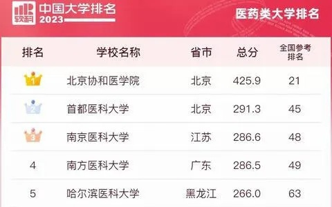 2025年新电脑必装的十款仙侠类手游排行榜及软件清单
